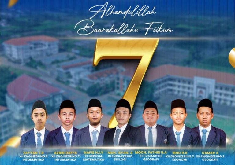 Tujuh Santri Ar-Rohmah Hidayatullah Malang Lolos Olimpiade Sains Nasional 2025