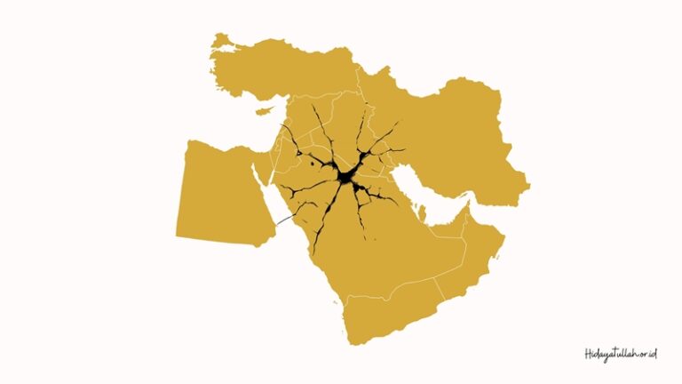 Perang Iran dan Peradaban Dunia
