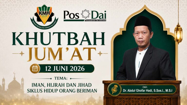 KHUTBAH JUM’AT Iman, Hijrah, dan Jihad: Siklus Hidup Orang Beriman